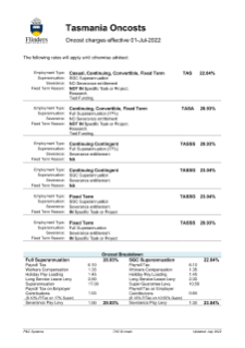tas-oncosts-july-2022.pdf